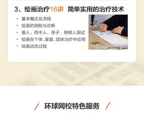 aci注册国际心理咨询师精品vip班