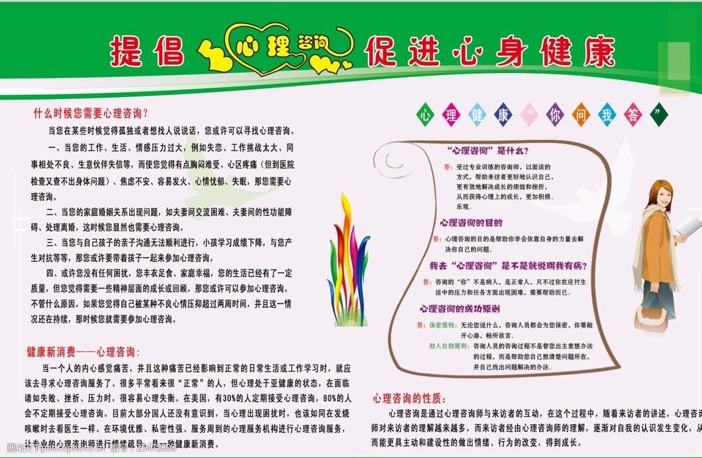 心理咨询 打开心灵之门的钥匙