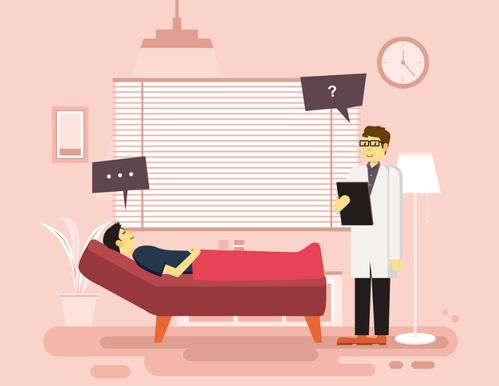 心理咨询600元两周一次与300元一周一次 选择哪个更合适？