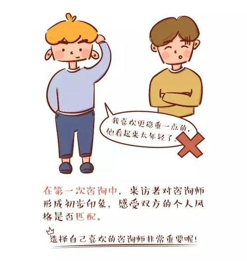 漫画告诉你 心理咨询是一种怎样的体验